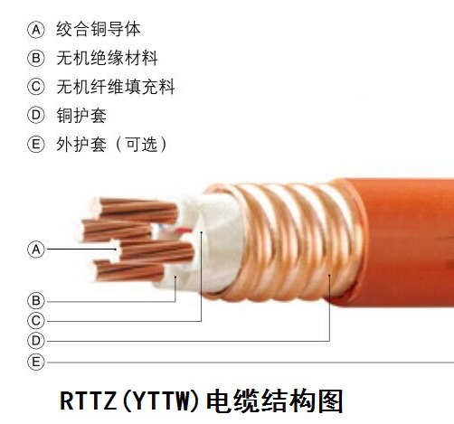 YTTW柔性礦物蕾丝视频污下载結構圖