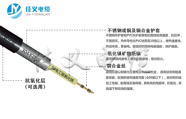 YRTHGYA礦物質絕緣油井加熱東北蕾丝视频污下载廠家