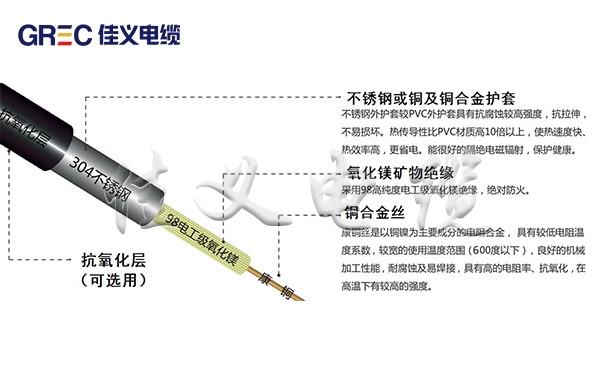 齊齊哈爾YRTHGYA礦物質絕緣油井加熱蕾丝视频污下载廠家